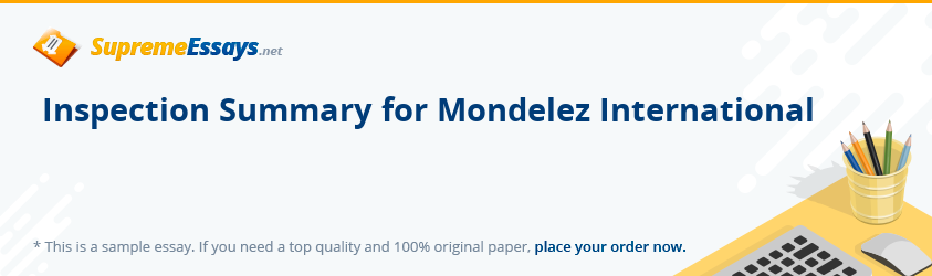 Inspection Summary for Mondelez International